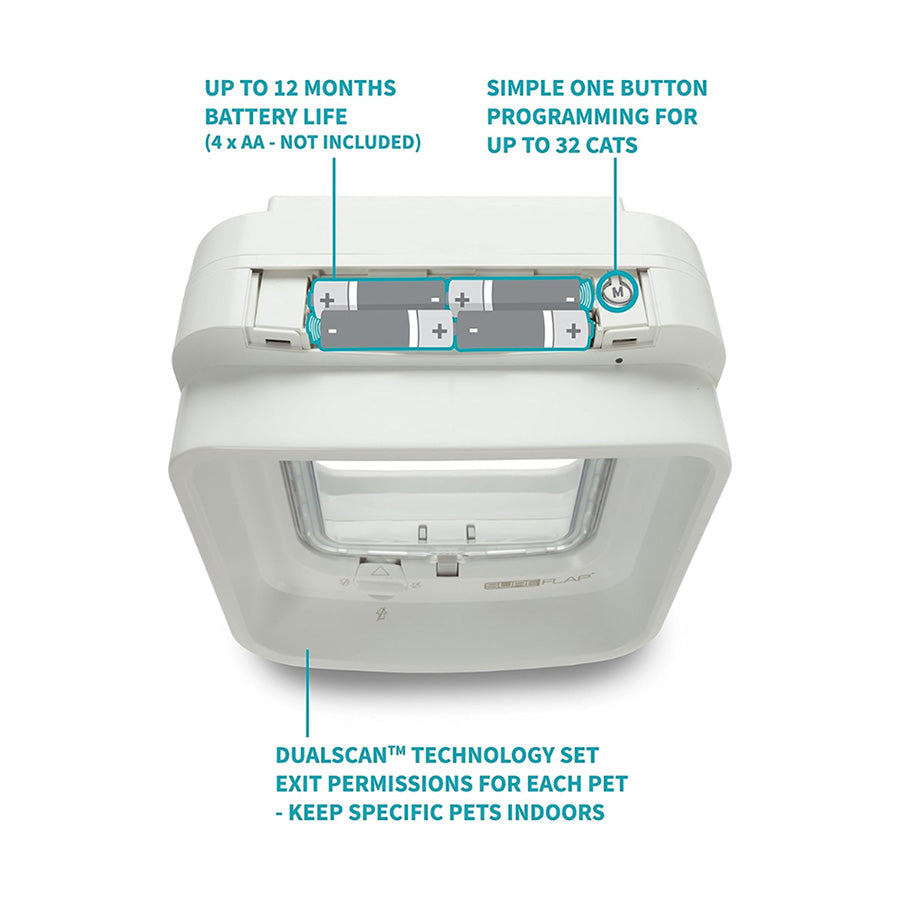 SureFlap Microchip Cat Flap Connect & Hub Bundle – White